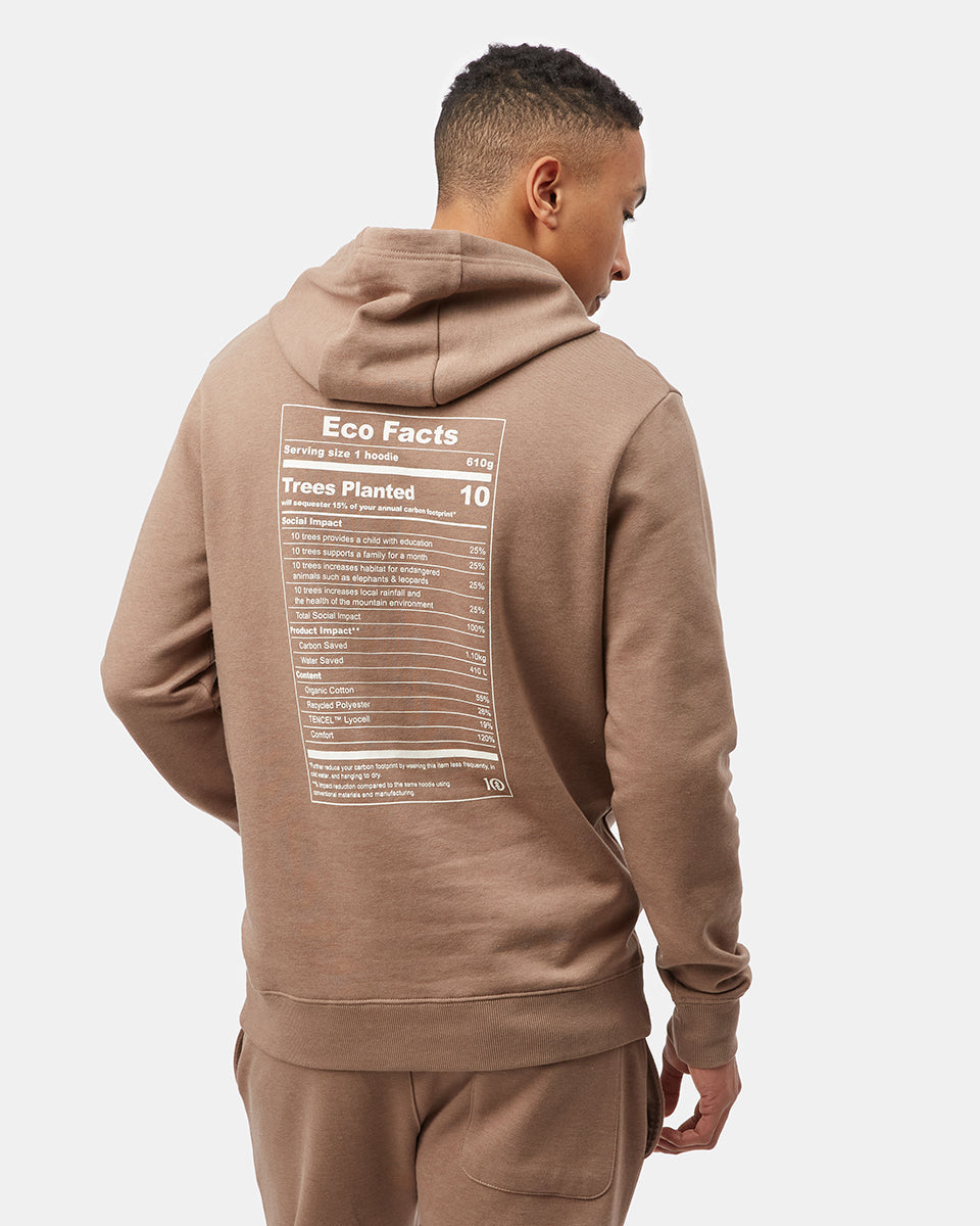 Eco Facts Hoodie